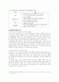 그린 데이터센터의 정의 및 국내외 구축 사례와 추진 전략 4페이지