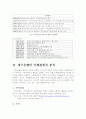 대구은행의 윤리강령 및 지속가능경영, 환경경영 소개 및 문제점과 한계 3페이지