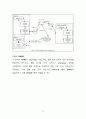 EDI기술 및 시장동향분석 2016 학점A+ 19페이지