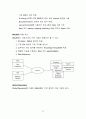 EDI기술 및 시장동향분석 2016 학점A+ 24페이지