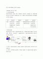 EDI기술 및 시장동향분석 2016 학점A+ 41페이지