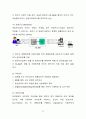 EDI기술 및 시장동향분석 2016 학점A+ 42페이지
