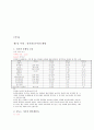 주거환경과 건강 19페이지