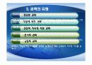 권력권위권한총정리 16페이지