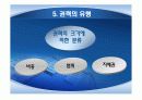 권력권위권한총정리 17페이지