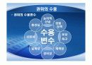 권력권위권한총정리 69페이지