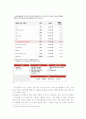 유니클로 글로벌 경영 사례 연구 7페이지