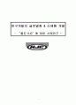 홍진hjc의 해외진출 사례 연구 (r&d.제품개발 전략) 1페이지