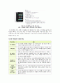 [아이폰]스마트폰 업계의 뜨거운 감자 아이폰 집중 분석 -아이폰(iPhone)의 기능 및 특징과 마케팅 전략, 국내 휴대폰 산업에 미치는 영향 등 5페이지
