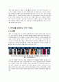 [아이폰]스마트폰 업계의 뜨거운 감자 아이폰 집중 분석 -아이폰(iPhone)의 기능 및 특징과 마케팅 전략, 국내 휴대폰 산업에 미치는 영향 등 9페이지