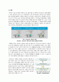 [전기자동차]전기자동차의 정의 및 등장 배경, 주요 특징과 핵심 기술 정리, 국내외 전기자동차 기술 개발 및 시장 동향 분석 -전기자동차의 모든 것 7페이지