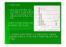 학습에 대한 행동주의적 접근 (파블로프의 고전적 조건화, 쏜다이크의 시행착오 학습) 10페이지