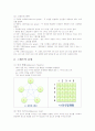 알고리즘 그래프(Graph) 2페이지