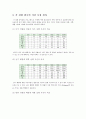 알고리즘 정렬(Sort)과 실행시간, 각 정렬 함수의 시간 측정 결과 6페이지