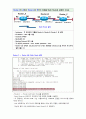 컴퓨터 네트워크 설계(routing protocol 설정과 네트워크 환경 설계) 15페이지