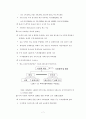 지속가능 성장을 위한 한국의 녹색성장 전략 7페이지