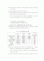 지속가능 성장을 위한 한국의 녹색성장 전략 12페이지