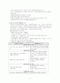 수분전해질불균형및산염기불균형 5페이지