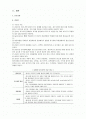 (간호학) Thyroid cancer - Thyroidectomy 대상자의 case study 2페이지