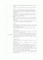 (간호학) Thyroid cancer - Thyroidectomy 대상자의 case study 14페이지