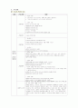 (간호학) Thyroid cancer - Thyroidectomy 대상자의 case study 26페이지