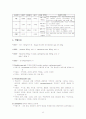 Prematurity case study 17페이지