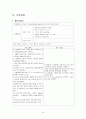 Prematurity case study 19페이지