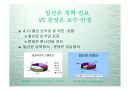[분당, 일산] 분당과 일산의 소비패턴 비교분석 4페이지