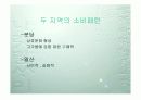 [분당, 일산] 분당과 일산의 소비패턴 비교분석 7페이지
