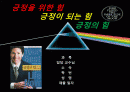 긍정의 힘 요약/정리 1페이지
