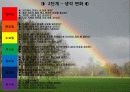 긍정의 힘 요약/정리 5페이지