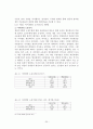 온라인 게임산업 발전을 위한 법적 고찰 20페이지
