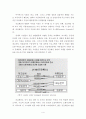 CPFR과 ROI- VMI 기술적 접근 4페이지