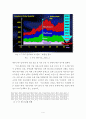 SCM 공급사슬내의 위험요소 4페이지