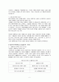 보험산업에서의 블루오션의 정의 및 전략도출 2페이지