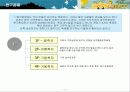 2009년 효석문화제 기본 기획안 7페이지