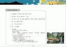 2009년 효석문화제 기본 기획안 22페이지