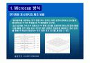 마이크로 전기영동(전자종이) 디스플레이 발표자료 8페이지