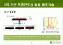Carbon Nano Tube(탄소나노튜브) (CNT)의 구조 및 물성, 응용기술, 응용제품 9페이지