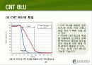 Carbon Nano Tube(탄소나노튜브) (CNT)의 구조 및 물성, 응용기술, 응용제품 23페이지