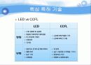 고효율 및 초박형 BLU 관련 특허 발표 자료 6페이지