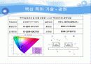 고효율 및 초박형 BLU 관련 특허 발표 자료 10페이지
