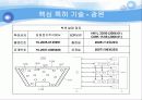 고효율 및 초박형 BLU 관련 특허 발표 자료 12페이지