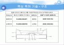 고효율 및 초박형 BLU 관련 특허 발표 자료 13페이지