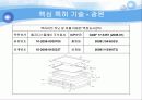 고효율 및 초박형 BLU 관련 특허 발표 자료 15페이지