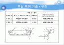 고효율 및 초박형 BLU 관련 특허 발표 자료 16페이지