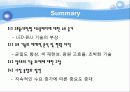고효율 및 초박형 BLU 관련 특허 발표 자료 21페이지