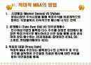 M&A의 총괄 체계 및 사례분석 21페이지