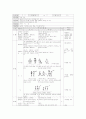 농구 교수학습지도안(10차시) 3페이지