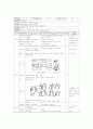 농구 교수학습지도안(10차시) 6페이지